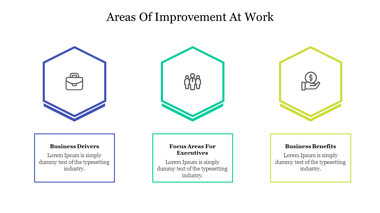 Areas Of Improvement At Work PPT Template and Google Slides